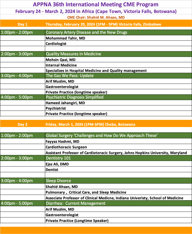 36th International Meeting Africa APPNA